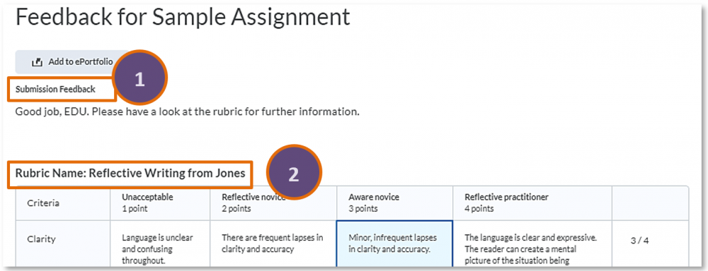 Feedback plus rubric